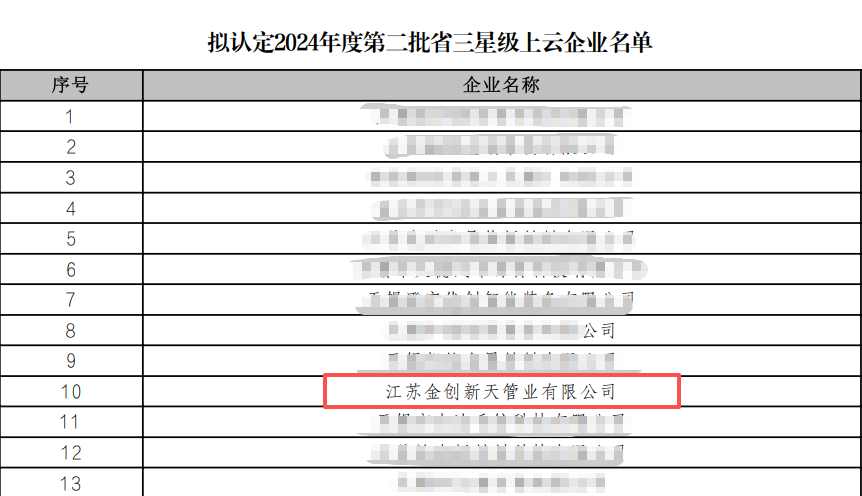 三星级上云企业2.png