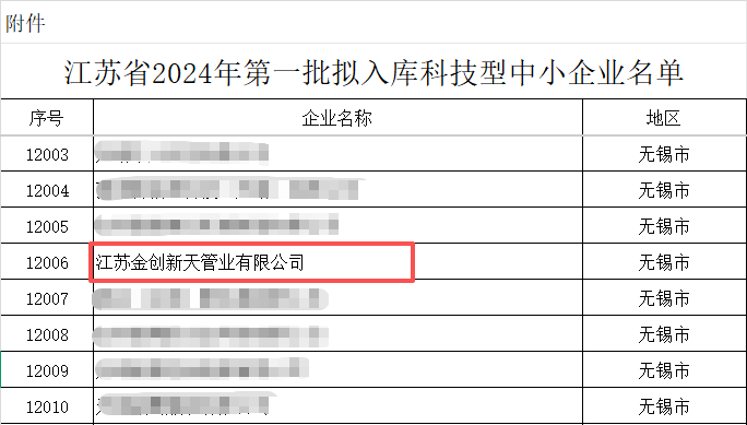 科技型中小企业222.png